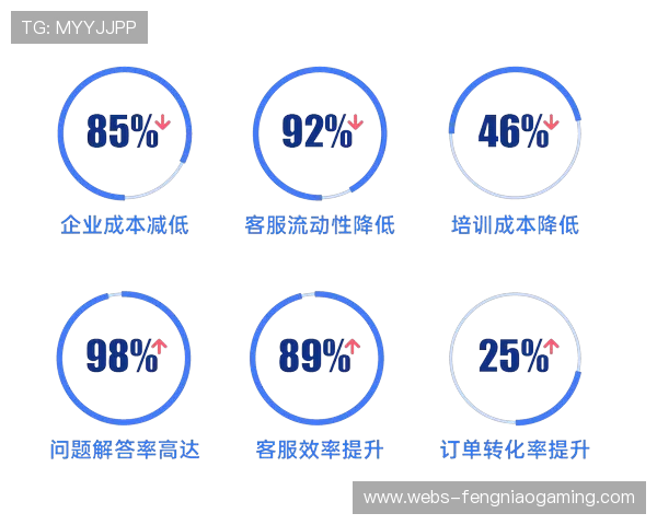 体育服务平台建立知识库 提供专业指导